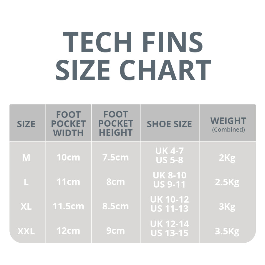Fourth Element TECH Fins
